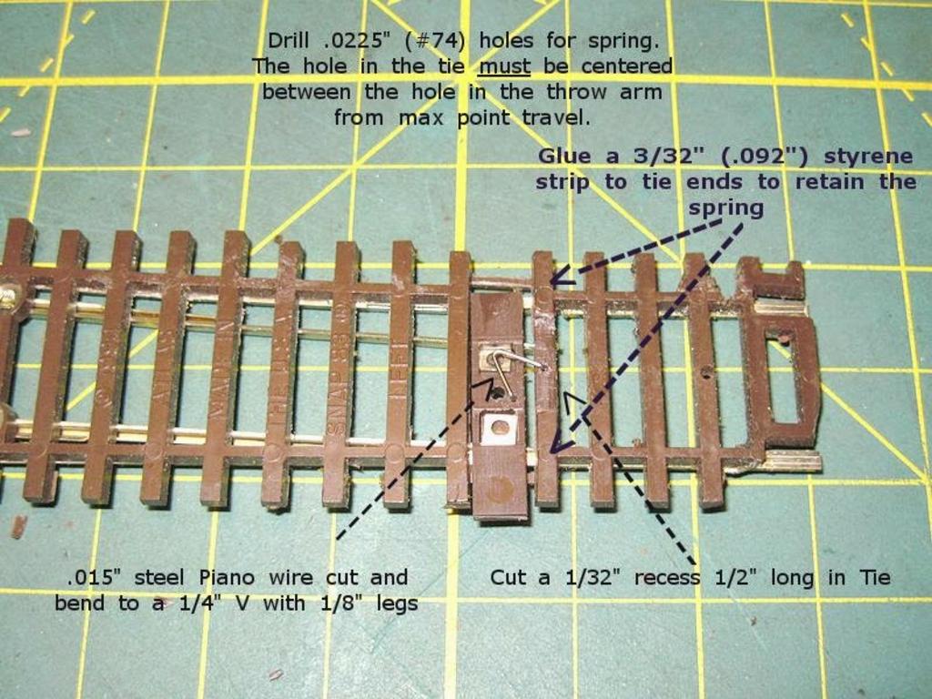 In Addition Atlas Ho Switch Wiring Diagram On Dcc Wiring Ho Turnouts